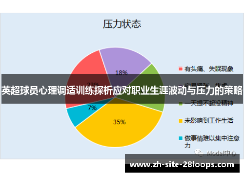 英超球员心理调适训练探析应对职业生涯波动与压力的策略