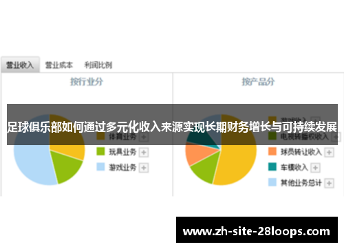 足球俱乐部如何通过多元化收入来源实现长期财务增长与可持续发展 足球俱乐部如何通过多元化收入来源实现长期财务增长与可持续发展