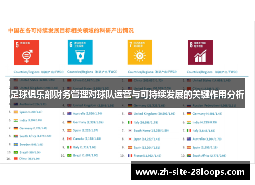 足球俱乐部财务管理对球队运营与可持续发展的关键作用分析