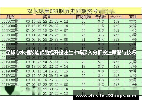 足球心水指数能帮助提升投注胜率吗深入分析投注策略与技巧