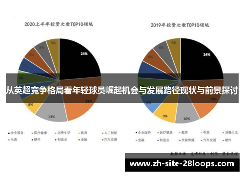 从英超竞争格局看年轻球员崛起机会与发展路径现状与前景探讨 从英超竞争格局看年轻球员崛起机会与发展路径现状与前景探讨