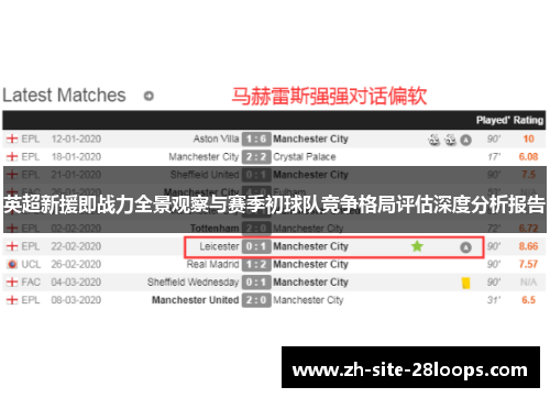 英超新援即战力全景观察与赛季初球队竞争格局评估深度分析报告