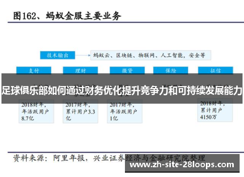 足球俱乐部如何通过财务优化提升竞争力和可持续发展能力 足球俱乐部如何通过财务优化提升竞争力和可持续发展能力