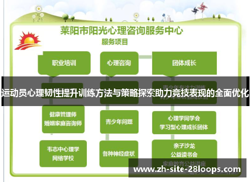 运动员心理韧性提升训练方法与策略探索助力竞技表现的全面优化
