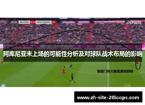 阿库尼亚未上场的可能性分析及对球队战术布局的影响