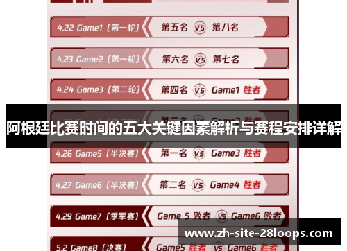 阿根廷比赛时间的五大关键因素解析与赛程安排详解